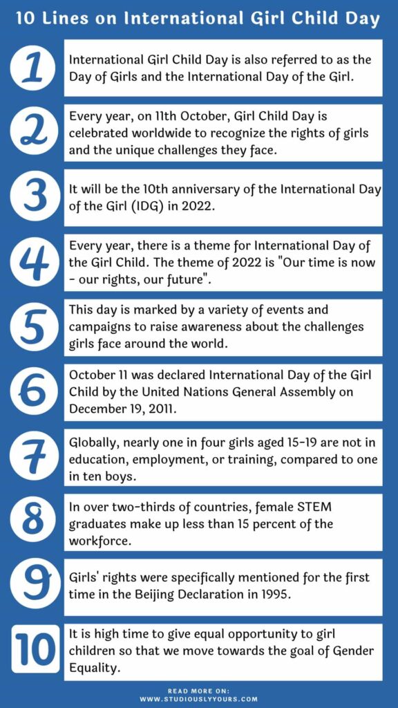 10 Lines on International Girl Child Day