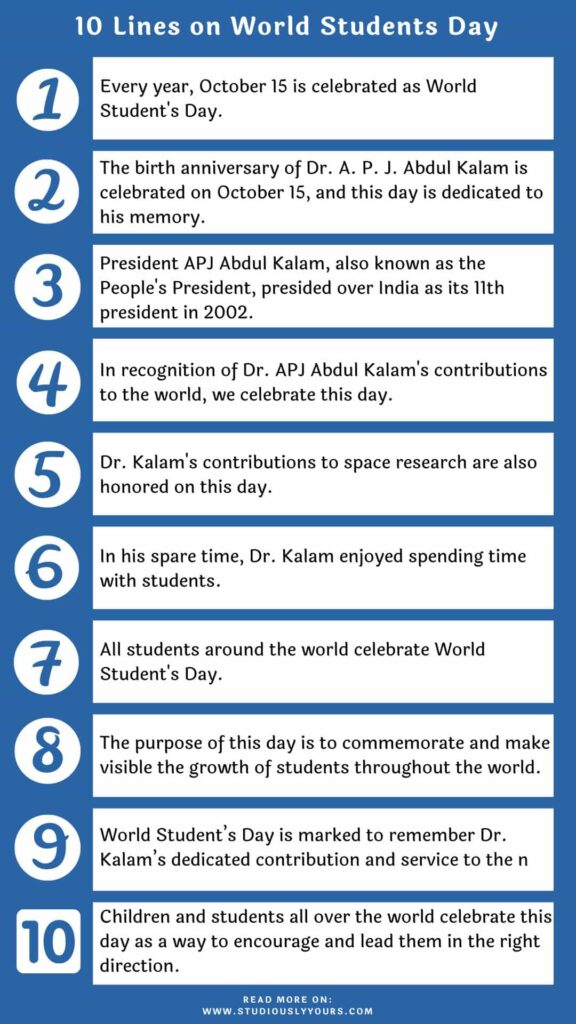 10 Lines on World Student's Day