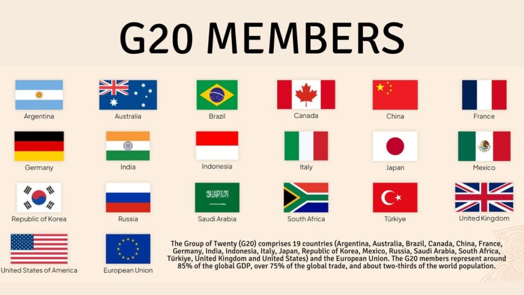 20 member countries forming the g20