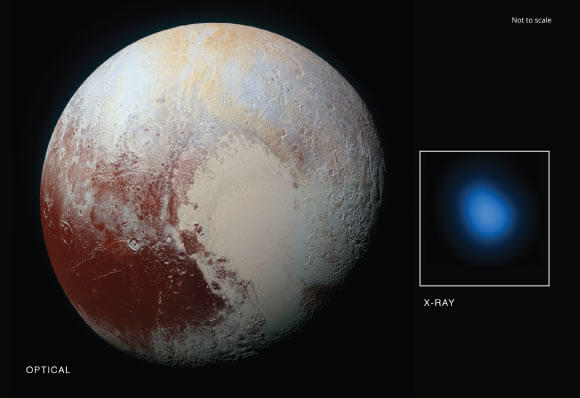 Chandra telescope detected X-rays from Pluto