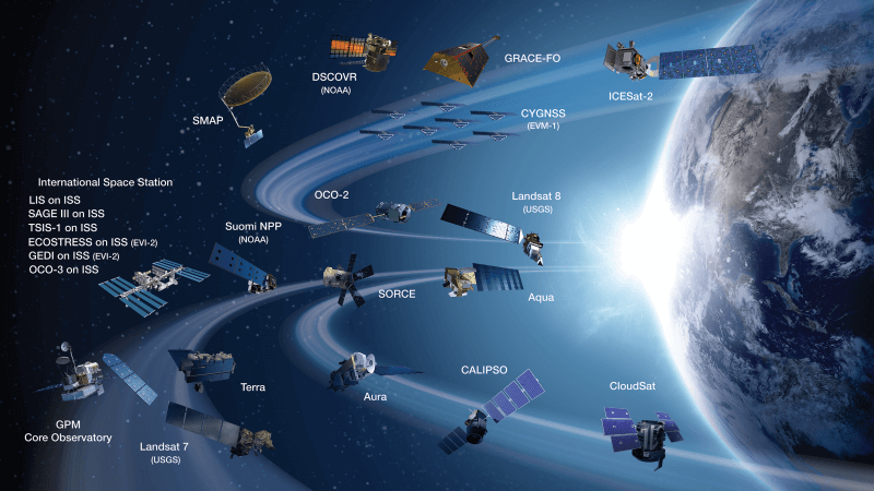 NASA earth observing missions