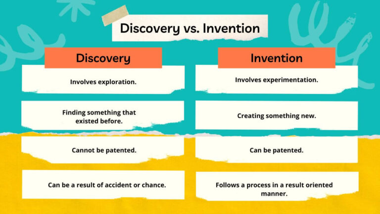 difference-between-discovery-and-invention-explained