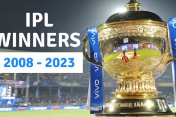 IPL Winners List From 2008 to 2023