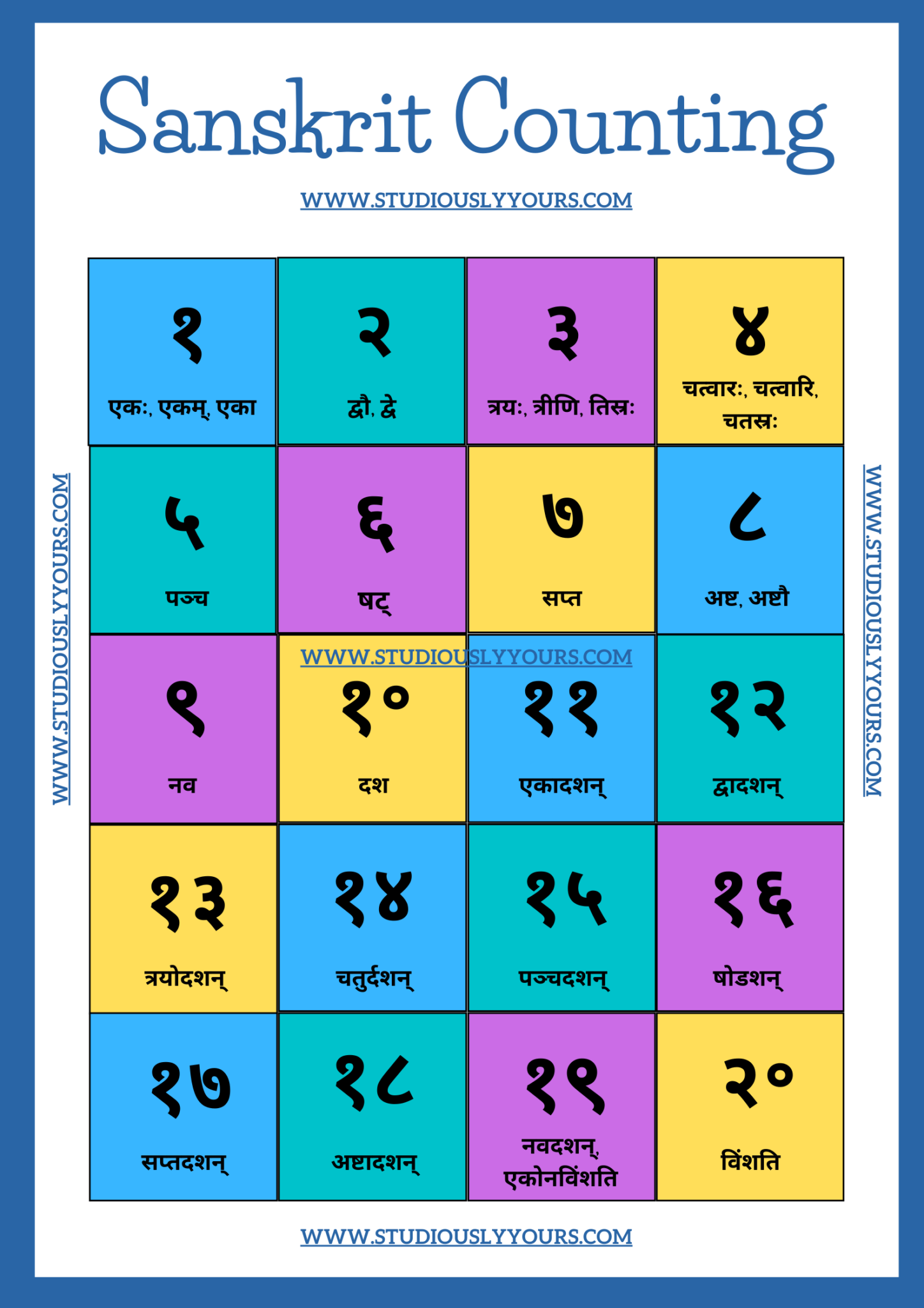 sanskrit-numbers-1-to-50-sanskrit-counting